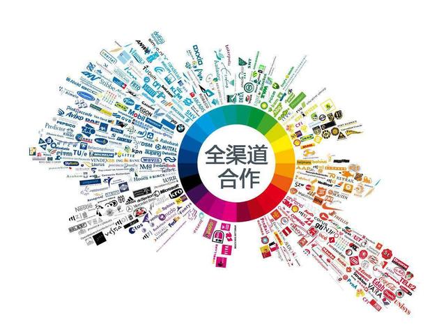 b2b企业全网营销推广代理商有哪些（推荐哪家好）