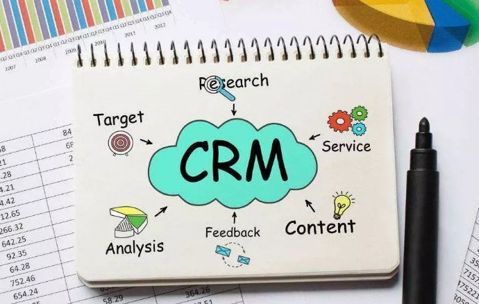 CRM系统实施，CRM流程